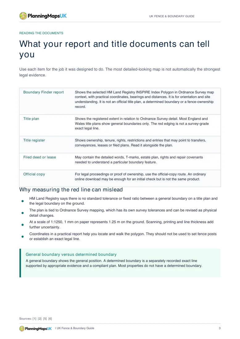 Inside page comparing boundary reports, title plans, registers and filed deeds